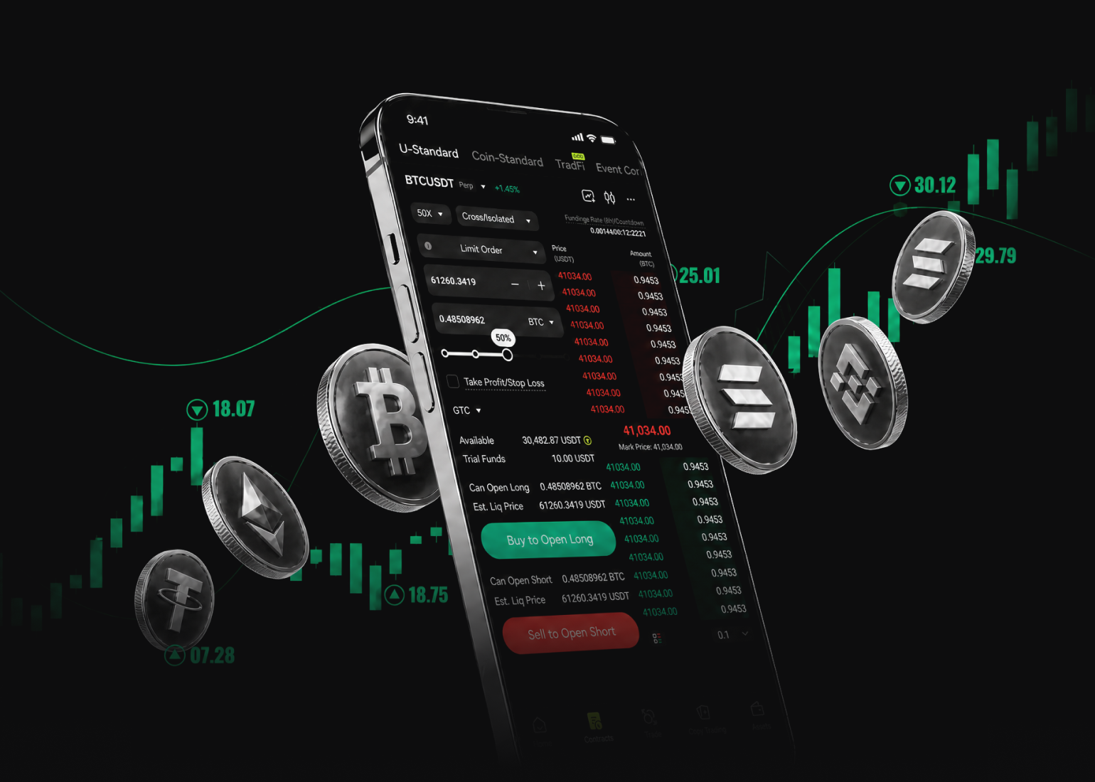Futures Trading