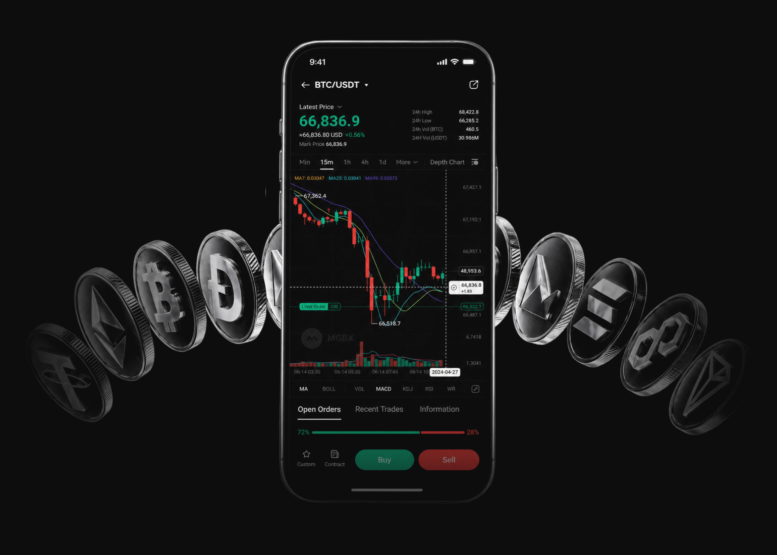 Spot Trading